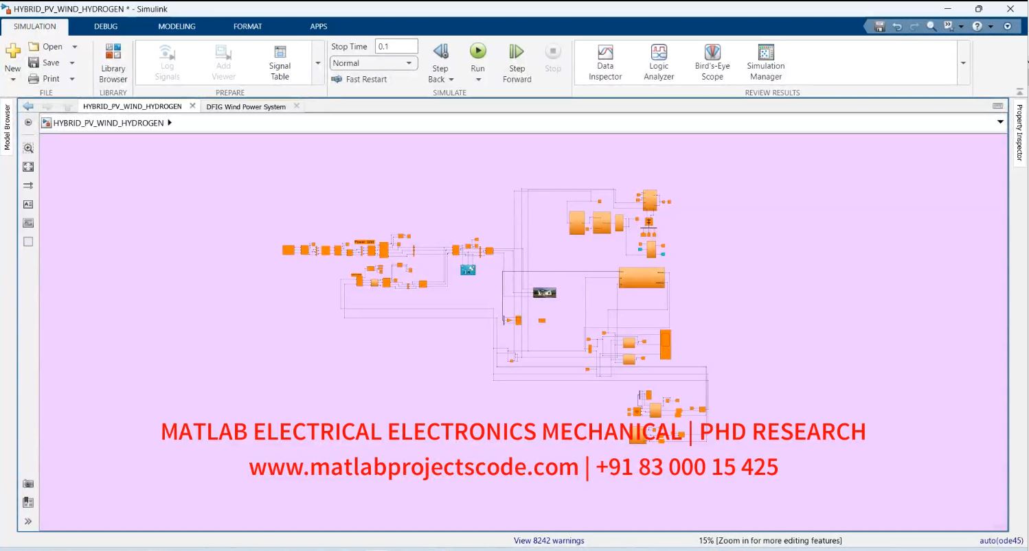 HYBRID PV WIND ENERGY MANAGEMENT AND HYDROGEN STORAGE MATLAB SIMULINK SIMULATION